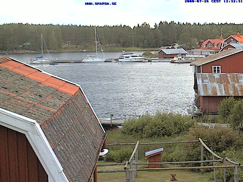 Camera Live Image