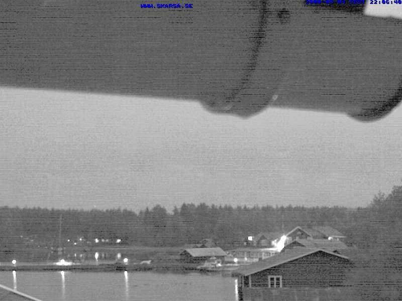 Camera Live Image