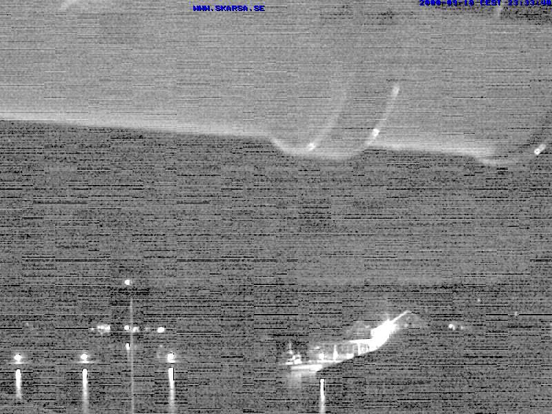 Camera Live Image