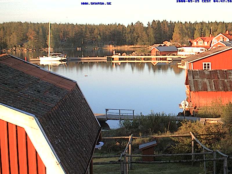 Camera Live Image
