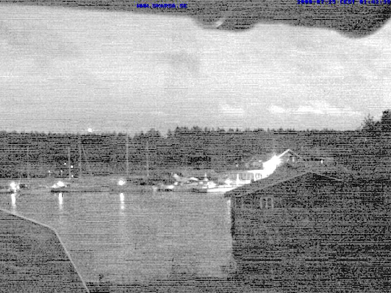 Camera Live Image