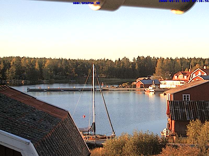Camera Live Image